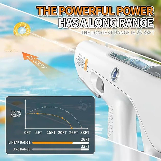 Водяний пістолет для літніх ігор CY-069 - мініатюра 6