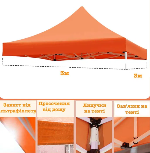 Дах 3х3 м для розсувного шатра - мініатюра 4