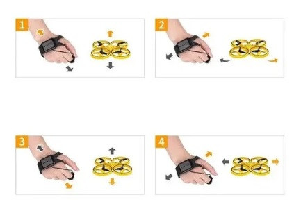 Квадрокоптер Літаючий міні дрон - тарілка Trac KFR-001 з дистанційним керуванням жестами від браслета - мініатюра 4